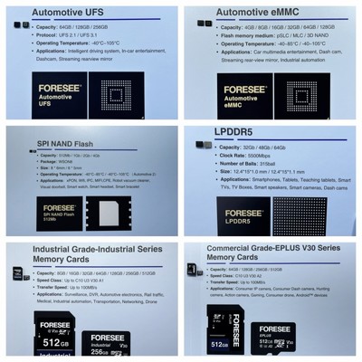 江波龍旗下元信電子首秀臺(tái)北電腦展，以創(chuàng)新存儲(chǔ)方案迎接高容量SSD時(shí)代